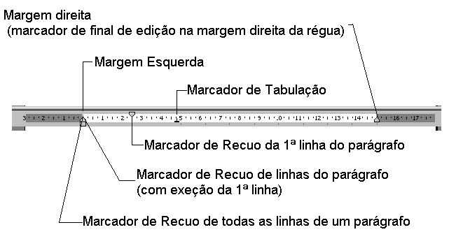 Alterar a formatação do marcador ou do número - Suporte da Microsoft