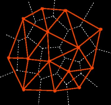 Operação de Triangulação - JM2Help