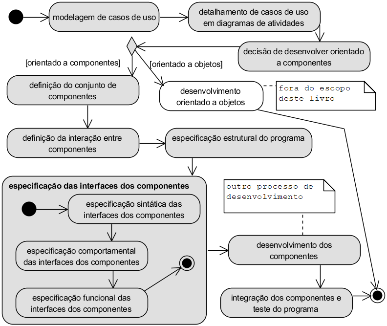 Jogo Mental. Tarefa Para O Desenvolvimento Da Lógica Para As